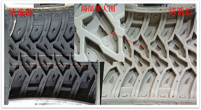 轮胎模具清洗应用