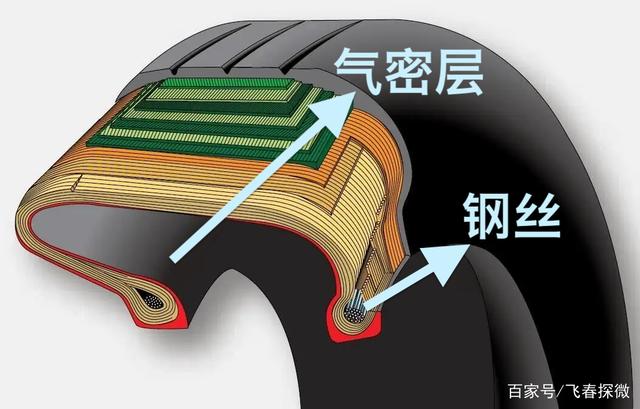 水滴轮胎自动化清洗设备，让企业摆脱重污染魔咒