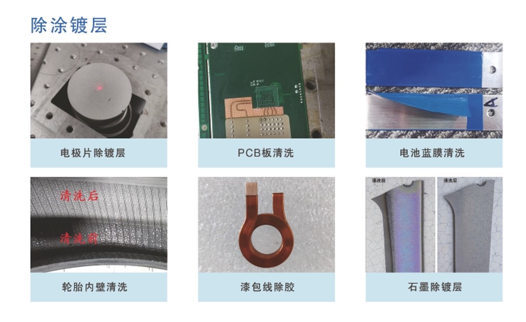 产品1