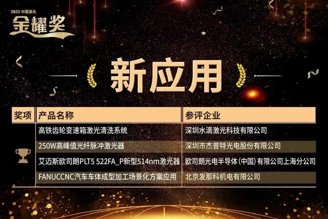 水滴激光荣获中国激光金耀奖！